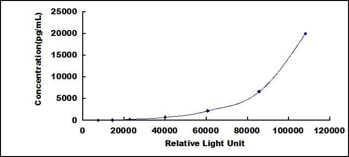 SCL630Hu.jpg