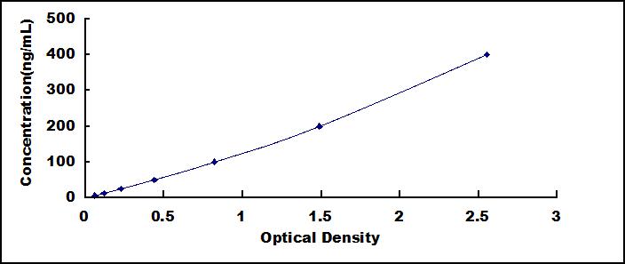 SEC011Si.jpg