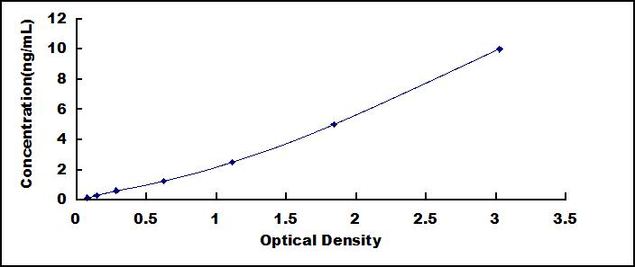 SED102Ra.jpg