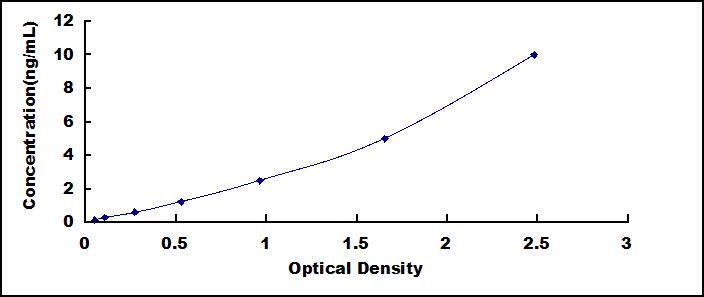 SEL105Hu.jpg