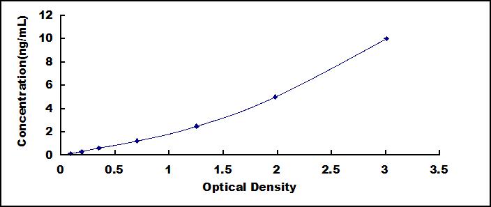 SEQ185Hu.jpg