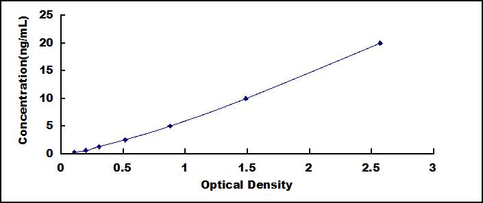 SEQ264Hu.jpg