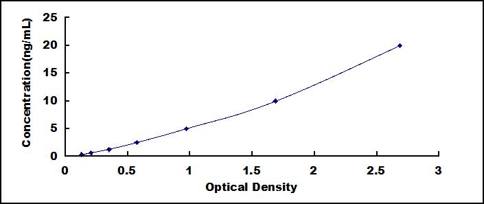 SEQ266Hu.jpg