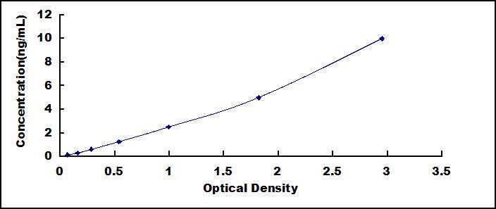 SEQ311Hu.jpg