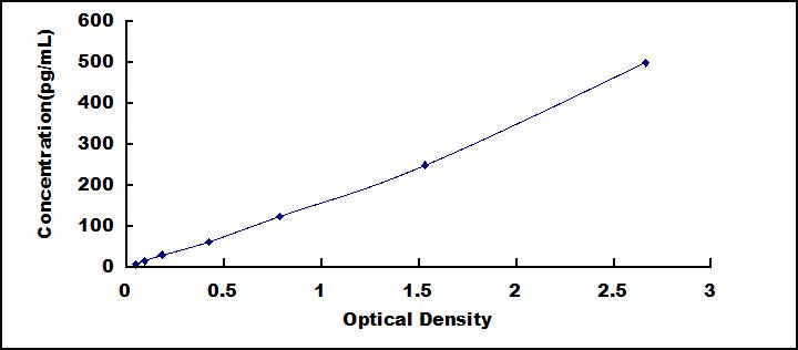 SEQ458Hu.jpg