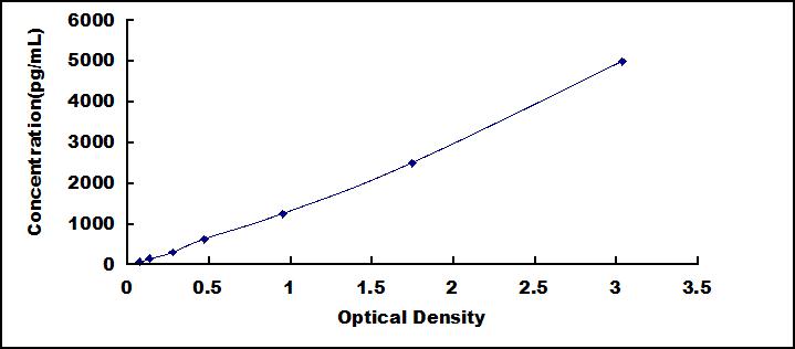 SEQ648Hu.jpg