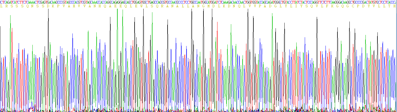 Active Tumor Necrosis Factor Alpha (TNFa)