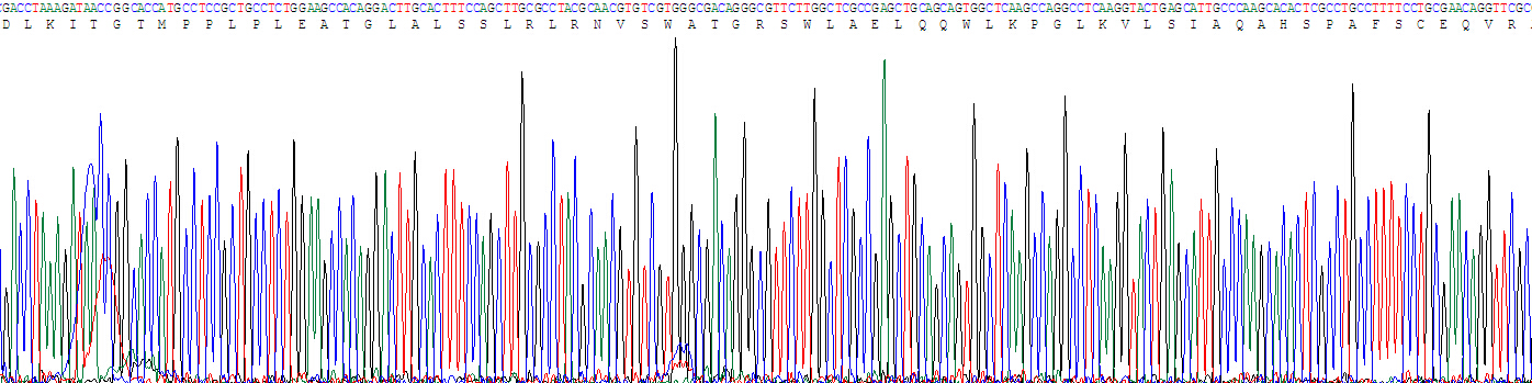 Active Cluster Of Differentiation 14 (CD14)