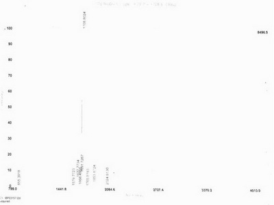 OVA Conjugated Insulin Like Growth Factor 1 (IGF1)