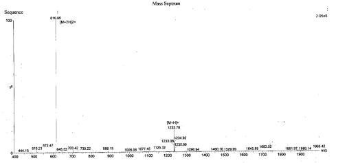 OVA Conjugated Brain Natriuretic Peptide (BNP)