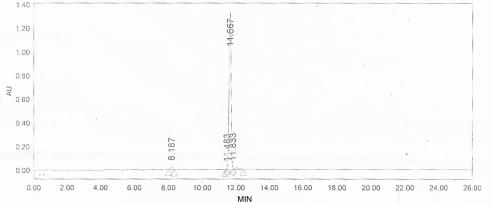 KLH Conjugated Endostatin (ES)