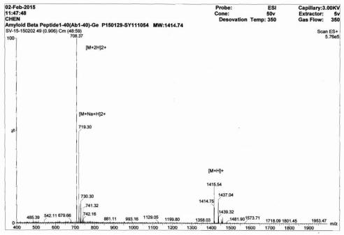 BSA Conjugated Amyloid Beta Peptide 1-40 (Ab1-40)