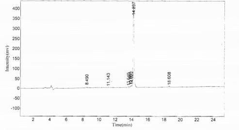 BSA Conjugated Amyloid Beta Peptide 1-40 (Ab1-40)