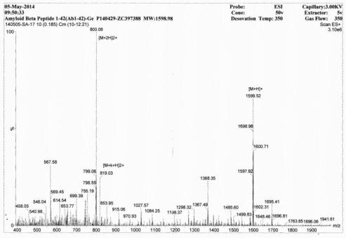 KLH Conjugated Amyloid Beta Peptide 1-42 (Ab1-42)