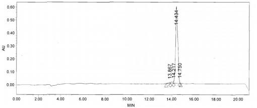 OVA Conjugated Myostatin (MSTN)