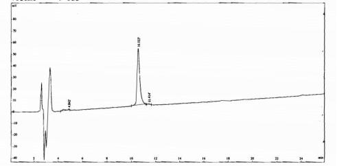 OVA Conjugated Urocortin 2 (UCN2)