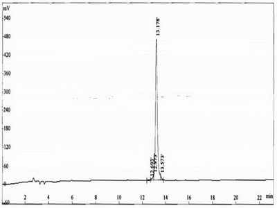 OVA Conjugated Immunoglobulin Kappa (Igk)