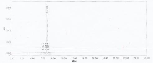 OVA Conjugated Neuropeptide FF (NPFF)