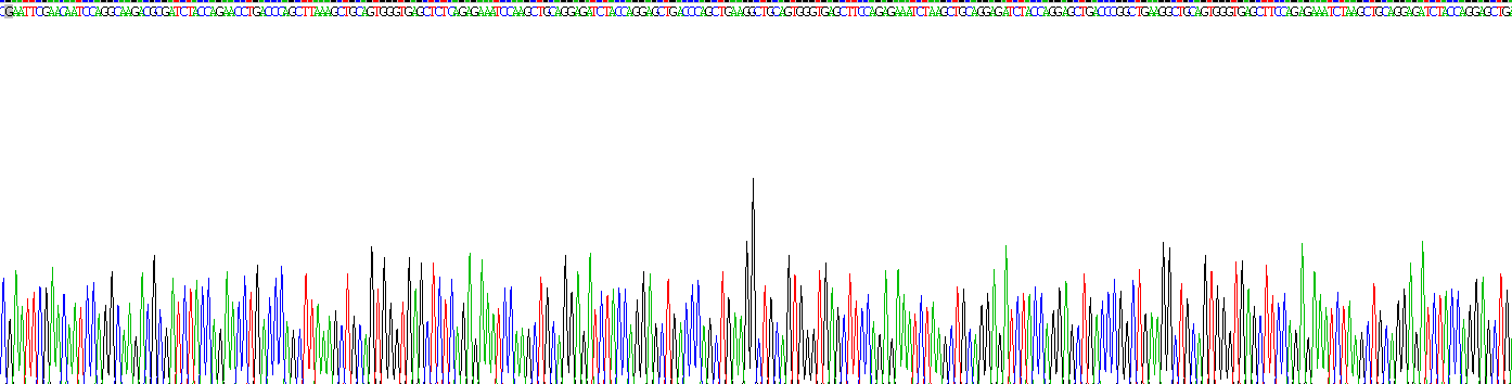 Recombinant Cluster Of Differentiation 209 (CD209)