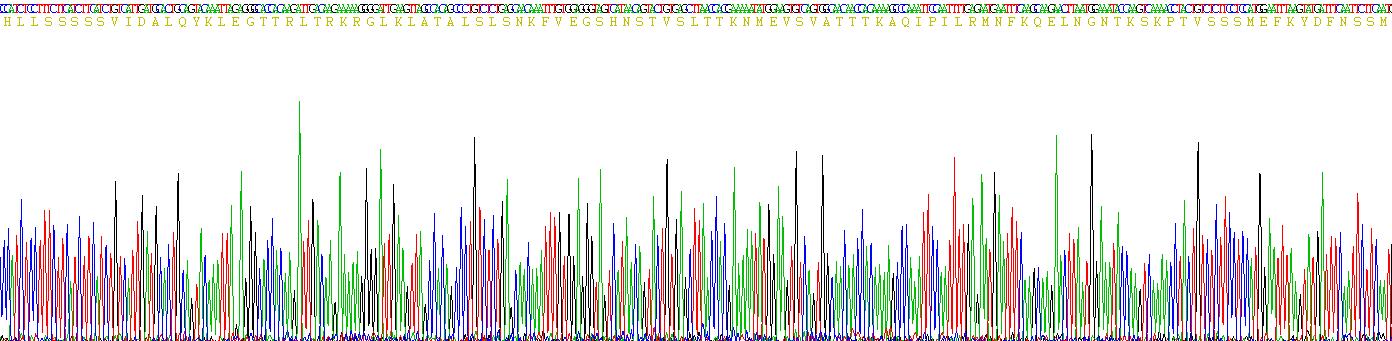 Recombinant Apolipoprotein B (APOB)