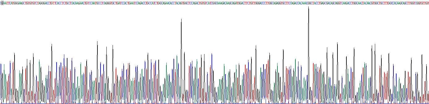 Recombinant Family With Sequence Similarity 131, Member C (FAM131C)