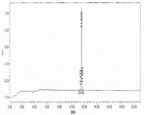 Synthetic Procollagen III N-Terminal Propeptide (PIIINP)