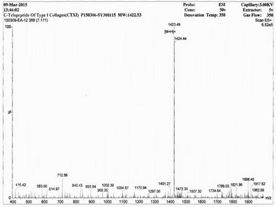 Synthetic Cross Linked C-Telopeptide Of Type I Collagen (CTXI)