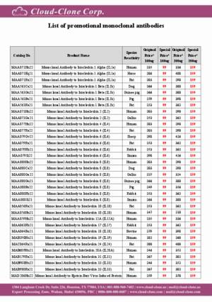 List of promotional monoclonal antibodies