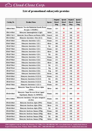 List of promotional eukaryotic proteins