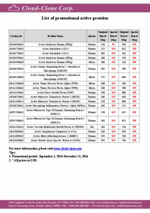 List of promotional active proteins