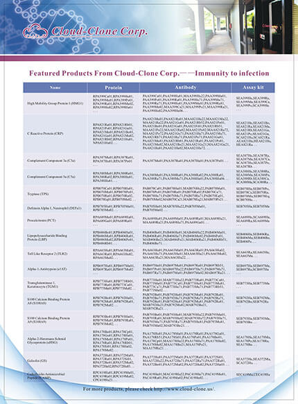 Featured Productes From Cloud-Clone Corp. -- Immunity to infection