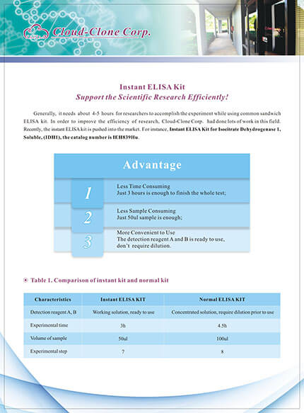 Instant ELISA Kit